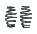 SS² Solo Seat Springs Supply